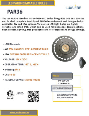 PAR 36 LED Bulb 12W 850 Lumens 2700K - 3000K Warm White Dimmable