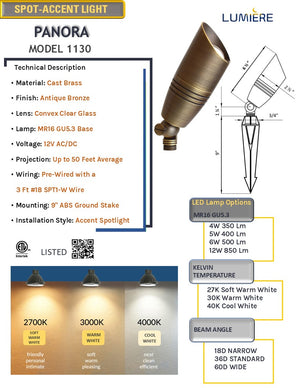 12 Pack Panora Cast Brass Antique Bronze Spot Light