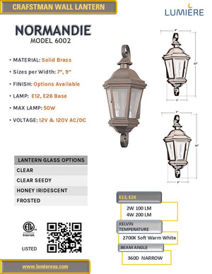 Normandie Solid Brass Craftsman Wall Sconce Light