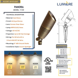 Panora Cast Brass Antique Bronze Spot Light