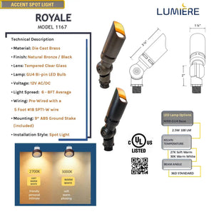 Royale Cast Brass Mini Spotlight MR8 by Lumiere Lighting